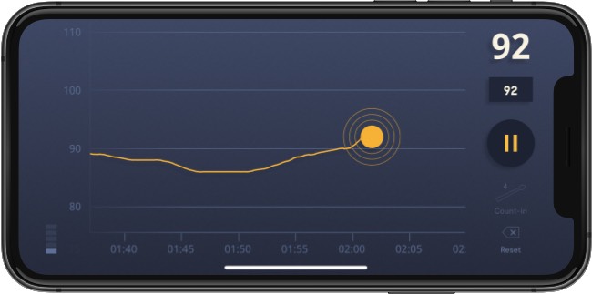Beat Mirror Big Tempo Graph